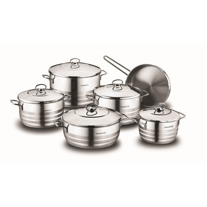 KORKMAZ ALFA PLUS Cookware Set 11 Pcs - TDL HOUSEHOLD