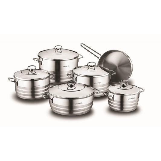 KORKMAZ ALFA PLUS Cookware Set 11 Pcs - TDL HOUSEHOLD