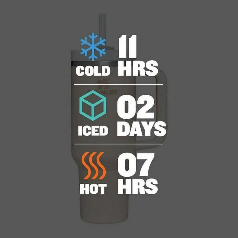 The flamingo QUENCHER H2.0 FLOWSTATE™ TUMBLER
